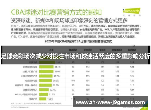 足球竞彩场次减少对投注市场和球迷活跃度的多重影响分析