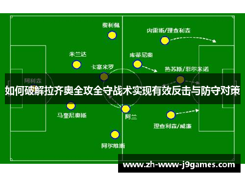 如何破解拉齐奥全攻全守战术实现有效反击与防守对策