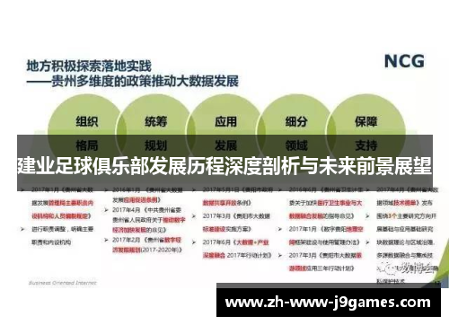 建业足球俱乐部发展历程深度剖析与未来前景展望 建业足球俱乐部发展历程深度剖析与未来前景展望