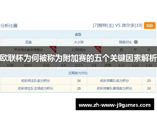 欧联杯为何被称为附加赛的五个关键因素解析