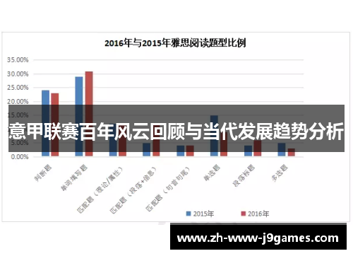 意甲联赛百年风云回顾与当代发展趋势分析