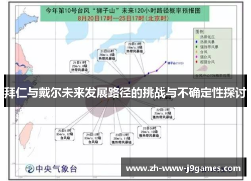 拜仁与戴尔未来发展路径的挑战与不确定性探讨