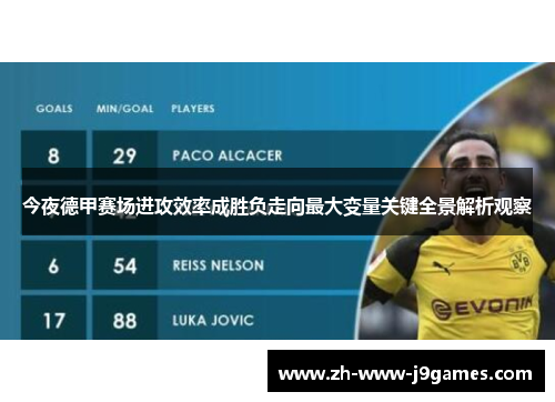 今夜德甲赛场进攻效率成胜负走向最大变量关键全景解析观察