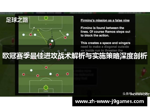 欧冠赛季最佳进攻战术解析与实施策略深度剖析 欧冠赛季最佳进攻战术解析与实施策略深度剖析