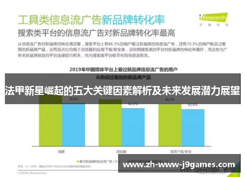 法甲新星崛起的五大关键因素解析及未来发展潜力展望 法甲新星崛起的五大关键因素解析及未来发展潜力展望