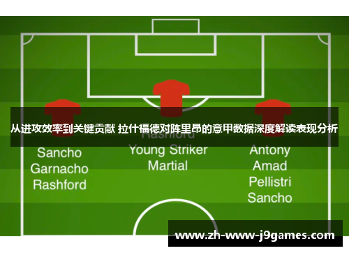 从进攻效率到关键贡献 拉什福德对阵里昂的意甲数据深度解读表现分析 从进攻效率到关键贡献 拉什福德对阵里昂的意甲数据深度解读表现分析