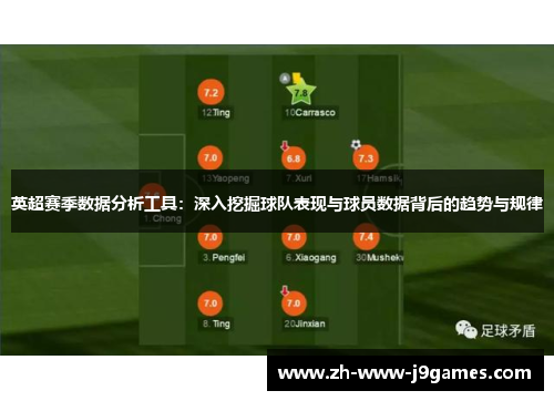 英超赛季数据分析工具：深入挖掘球队表现与球员数据背后的趋势与规律