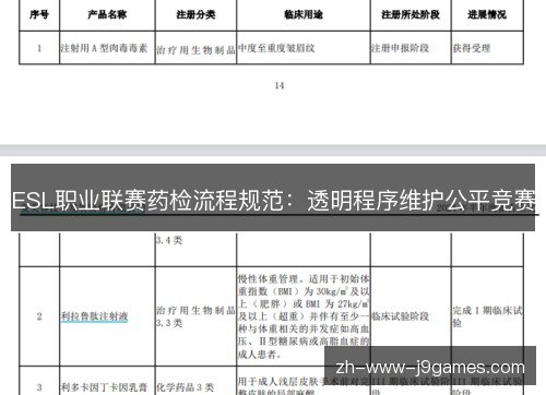 ESL职业联赛药检流程规范:透明程序维护公平竞赛 ESL职业联赛药检流程规范:透明程序维护公平竞赛